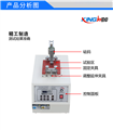 IU皮革耐磨試驗機